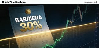 Certificato Barclays