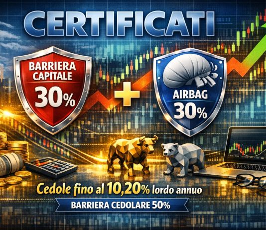 Da Citi un certificato con Barriera Capitale al 30% & Airbag 30%. Cedole fino al 10,20% annuo barriera 30% airbag 30%