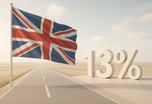 Il Bond Barclays al 13% quota sotto la pari bond in pound al 13%