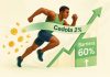 fast cash collect 2%