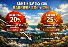 Barriera capitale al 20% e 25% su azioni italiane con cedole fino al 16,80% annuo lordo barriera 20% 25% certificati