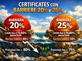 barriera 20% 25% certificati