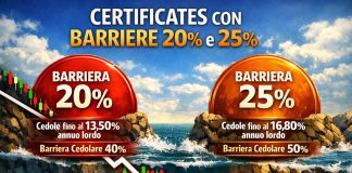 Barriera capitale al 20% e 25% su azioni italiane con cedole fino al 16,80% annuo lordo barriera 20% 25% certificati