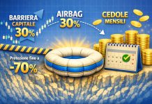 certificati airbag 30%