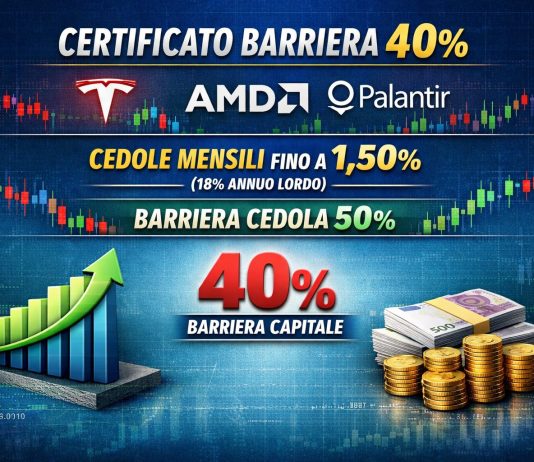 certificato azioni americane