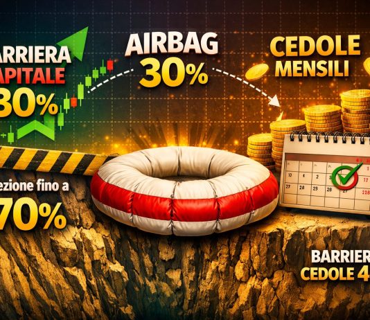Un Certificato con airbag al 30% e Barriera cedolare al 40%