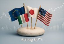 indici con airbag 60