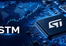 Azioni STM