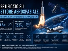settore aerospaziale
