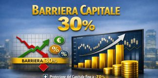 Goldman Sachs: una serie di certificati con barriera capitale al 30% e cedole mensili GOLDMAN SACHS certificati barriera 30%
