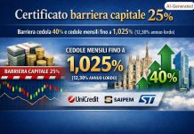 barriera capitale 25%
