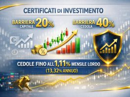 Certificato su grandi azioni europee con protezione fino a cali dell’80% citigroup - barriera 20% azioni