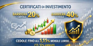 Certificato su grandi azioni europee con protezione fino a cali dell’80% citigroup - barriera 20% azioni