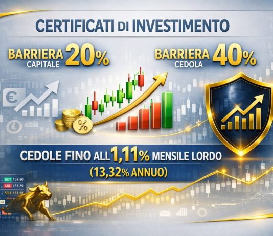 Certificato su grandi azioni europee con protezione fino a cali dell’80% citigroup - barriera 20% azioni