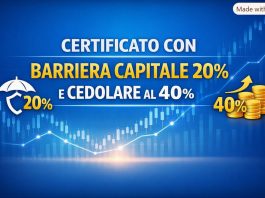 Citi XS3127860362: proteggersi dalla volatilità dei mercati con barriera capitale al 20% BARRIERA CAPITALE 20%