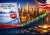Certificato Barclays con barriera capitale al 20% e cedole fino al 15% annuo su tech USA Certificato tech USA