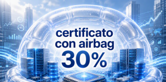 Citi: Investire su titoli tech americani con barriera capitale ed airbag al 30% certificato tech airbag 30