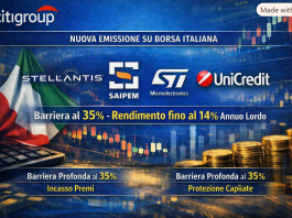 Citigroup: focus su azioni italiane, barriere al 35% e cedole fino al 14% annuo certificati barriera profonda