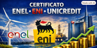 enel eni unicredit