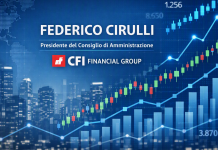 Federico Cirulli Presidente del Consiglio di Amministrazione di CFI Financial Group federico cirulli manager