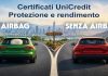 Certificati Airbag