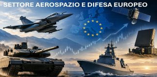 Titoli settore difesa