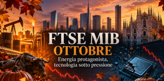 FTSE MIB ottobre: energia protagonista, tecnologia sotto pressione ftsemib ottobre 2026